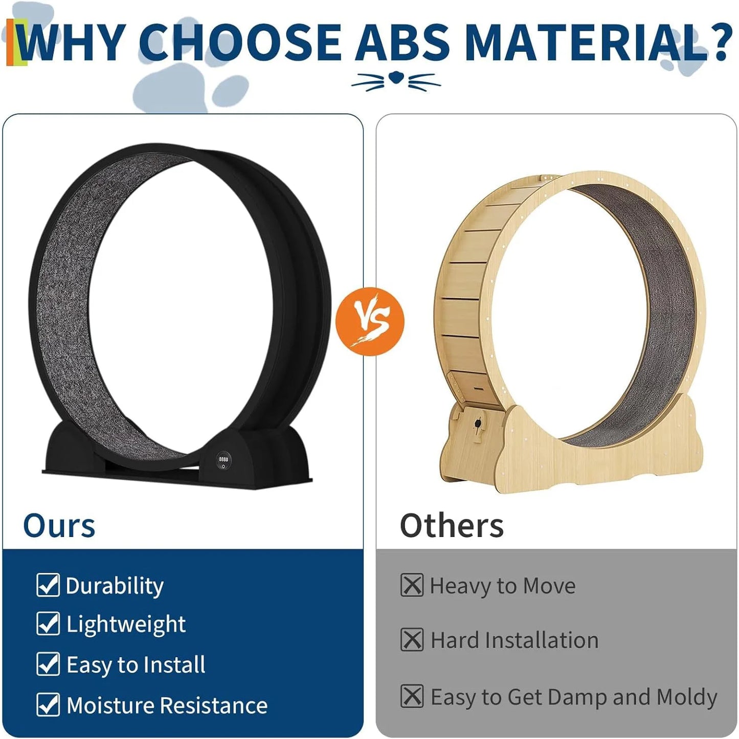 HiMISS Cat Exercise Wheel Treadmill With Smart Pedometer Quiet Operation