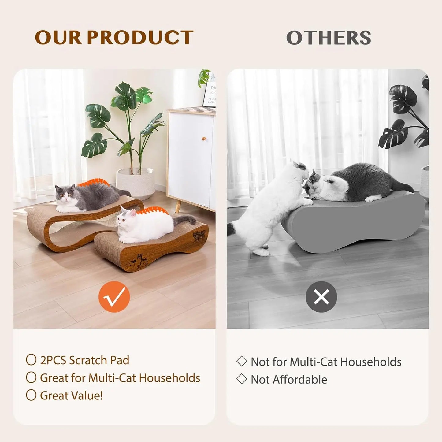 OEINGCN Cat Scratcher 2in1 Indoor Cardboard Scratching Board