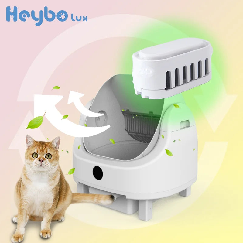 HeyboLux Smart SelfCleaning Cat Litter Box with Odor Control