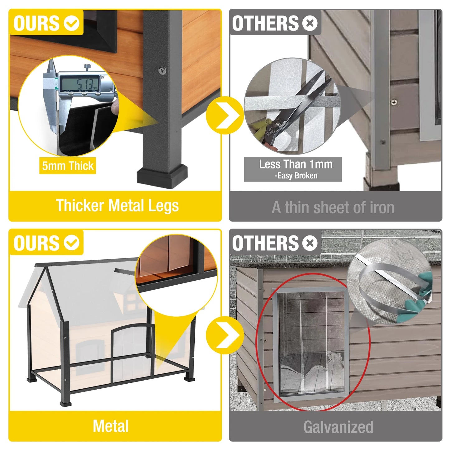 Zoropug Heated Outdoor Insulated Dog House With Heating Pad Inside