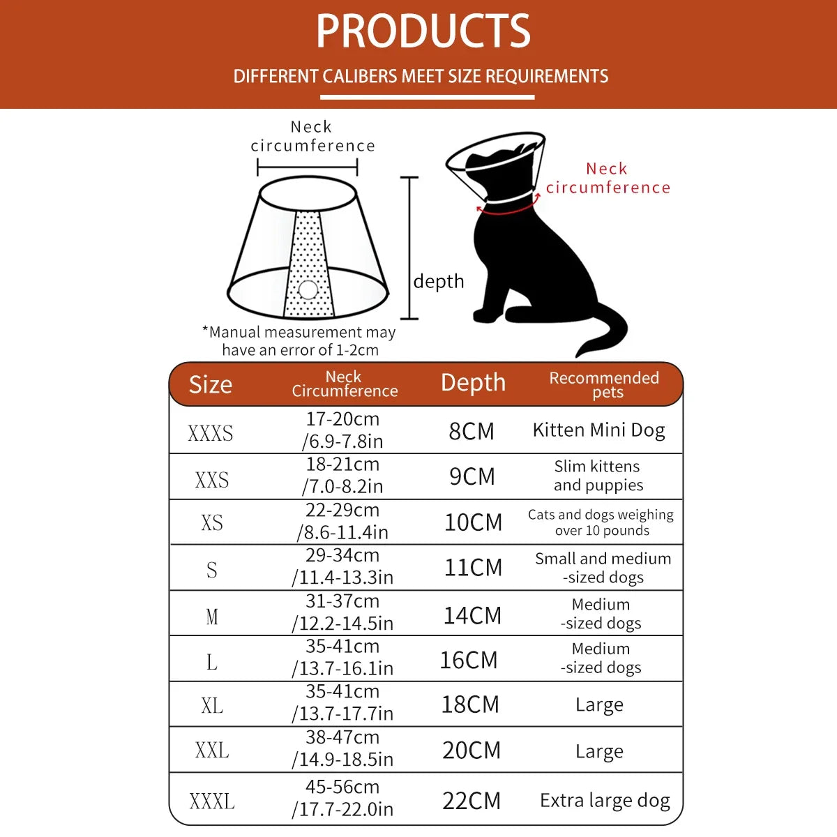 Pet Elizabethan Collar for Dogs Recovery Cone After Surgery