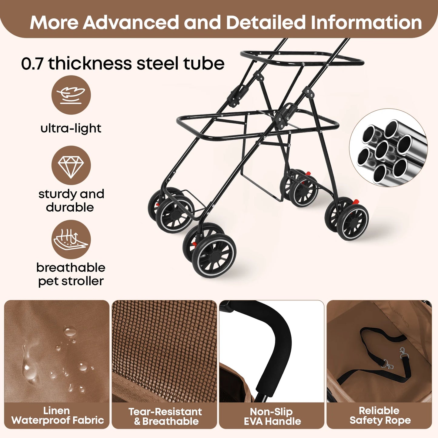 CHIHUAHU Foldable Double Pet Stroller With Detachable Carriers