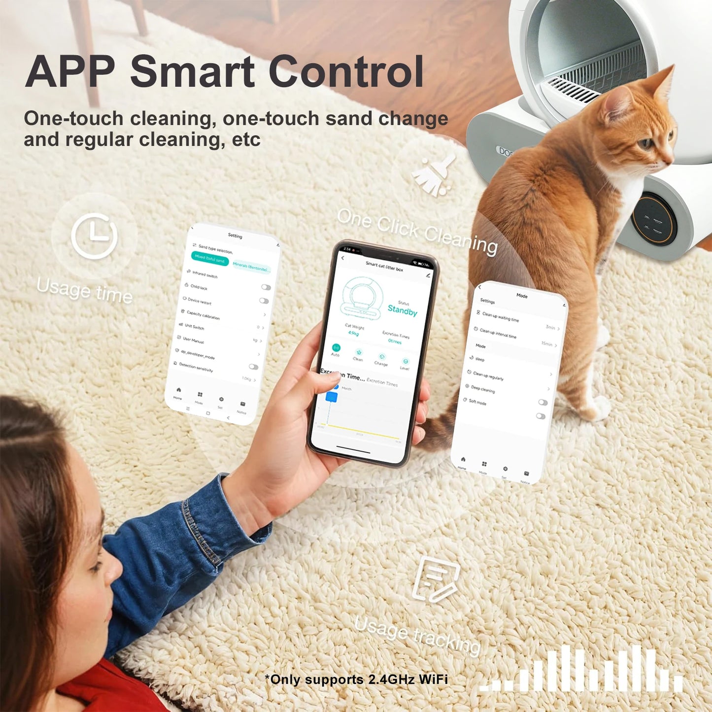 DOEL Self Cleaning Cat Litter Box Smart WiFi App Control