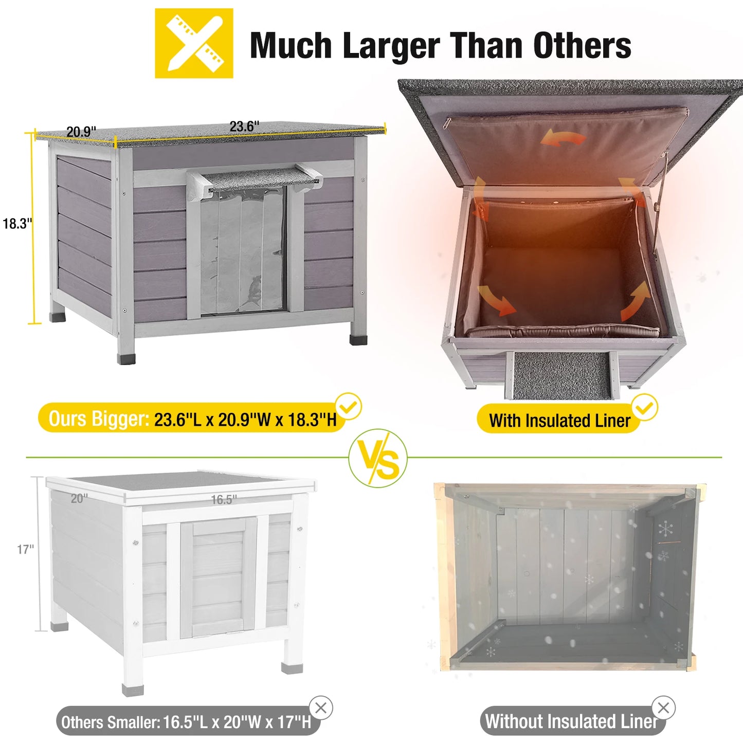 NONECN Insulated Wooden Cat House With Soft Liner Waterproof Roof