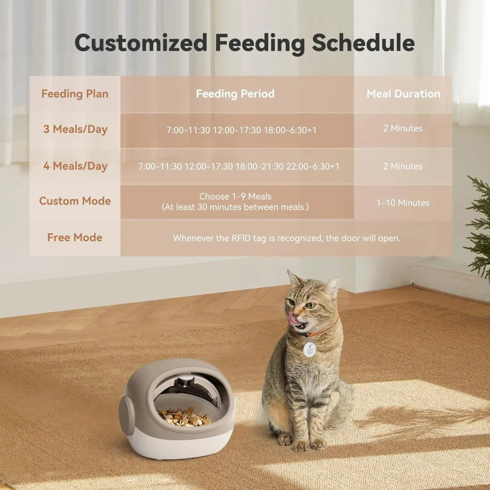 RFID Cat Feeder With Collar Sensor Anti-Theft Timed Feeding For Cats