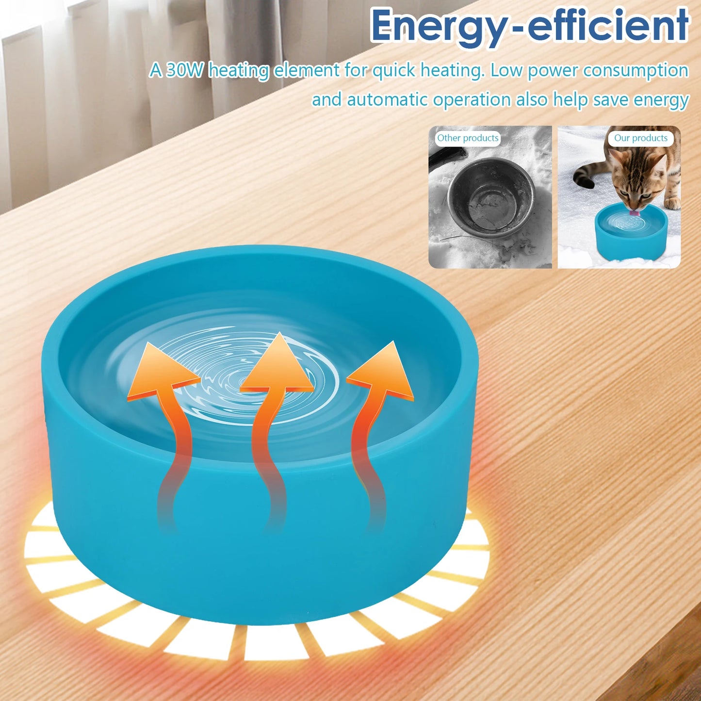 Outdoor Anti Freeze Heated Pet Water Bowl For Cat Dog
